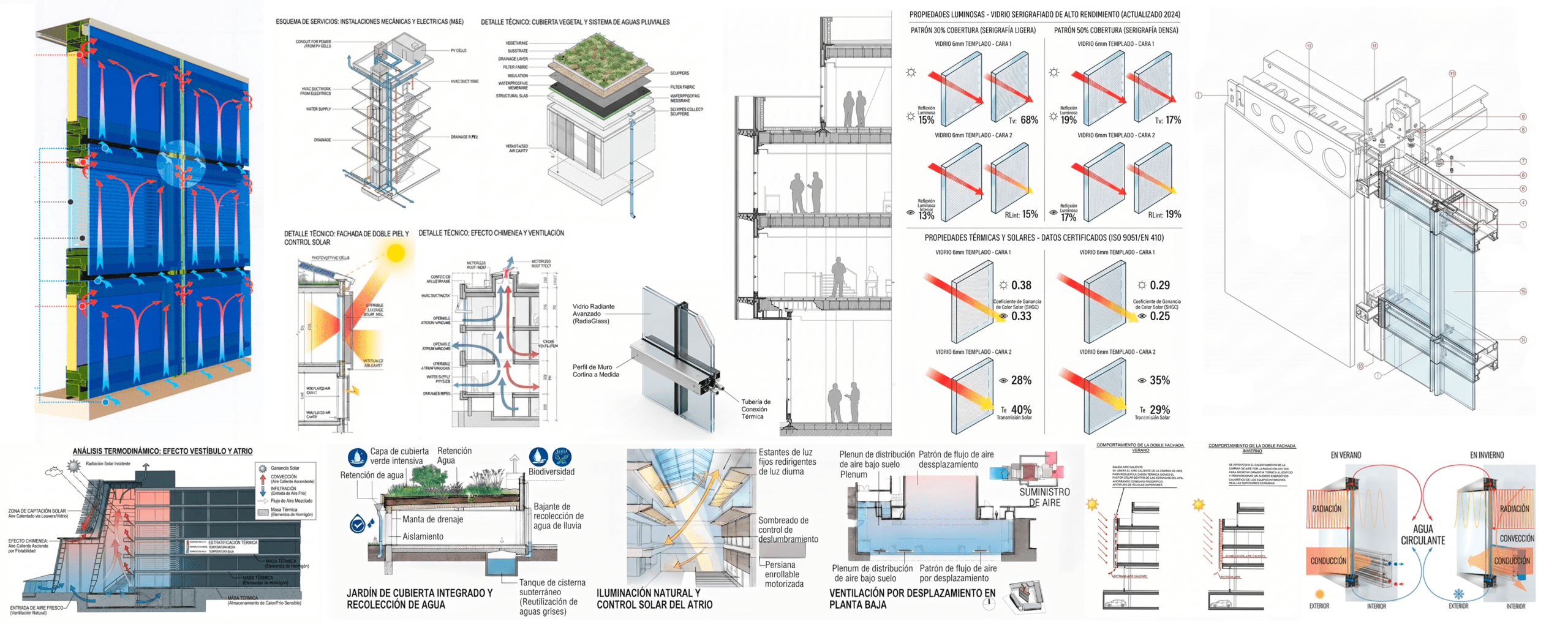 Bioclimatica_Panel_260702